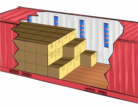 集装箱干燥剂