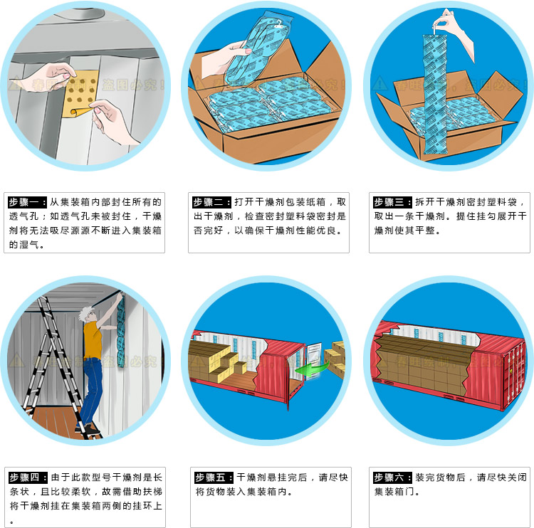 集装箱干燥棒使用步骤