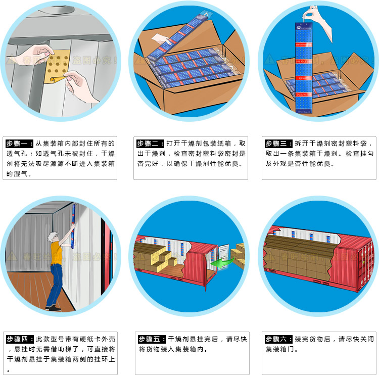 集装箱干燥剂使用步骤