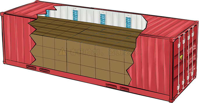 集装箱干燥剂用法.jpg