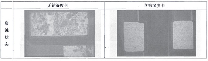 PCB腐蚀状态.jpg