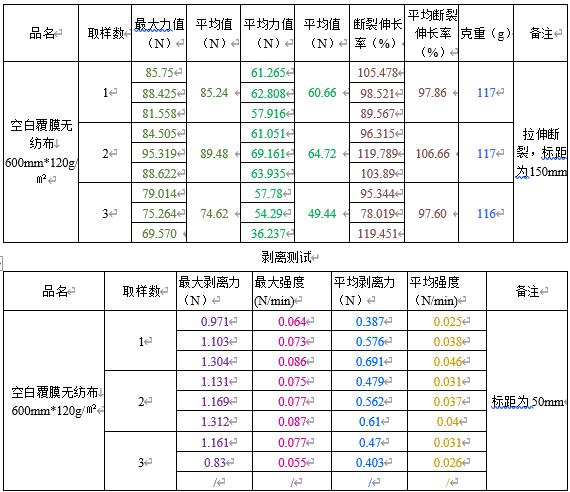 吸湿霸干燥剂包材拉力测试.jpg