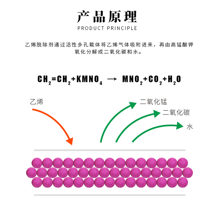 果蔬保鲜剂_10.jpg