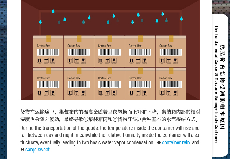 集装箱干燥毯-2.jpg