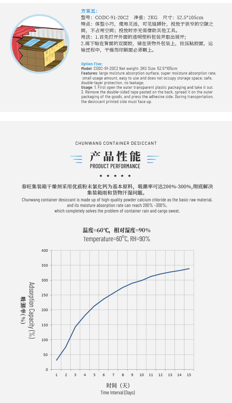 集装箱干燥毯-6.jpg