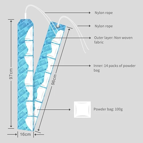 Container Dry Strip Plus