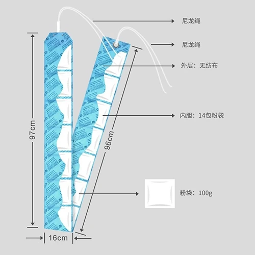 集装箱干燥长条