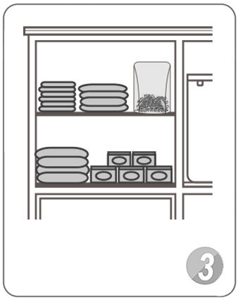 Usage Instructions for Self-standing Moisture Absorber Bag